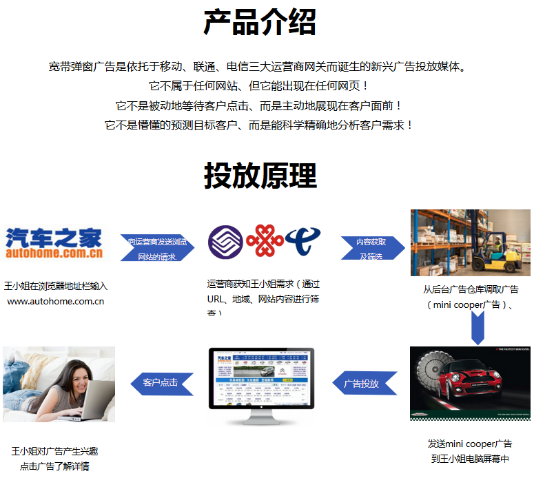 霸屏的電腦彈窗廣告，該治！——廣告業務的病灶與解藥